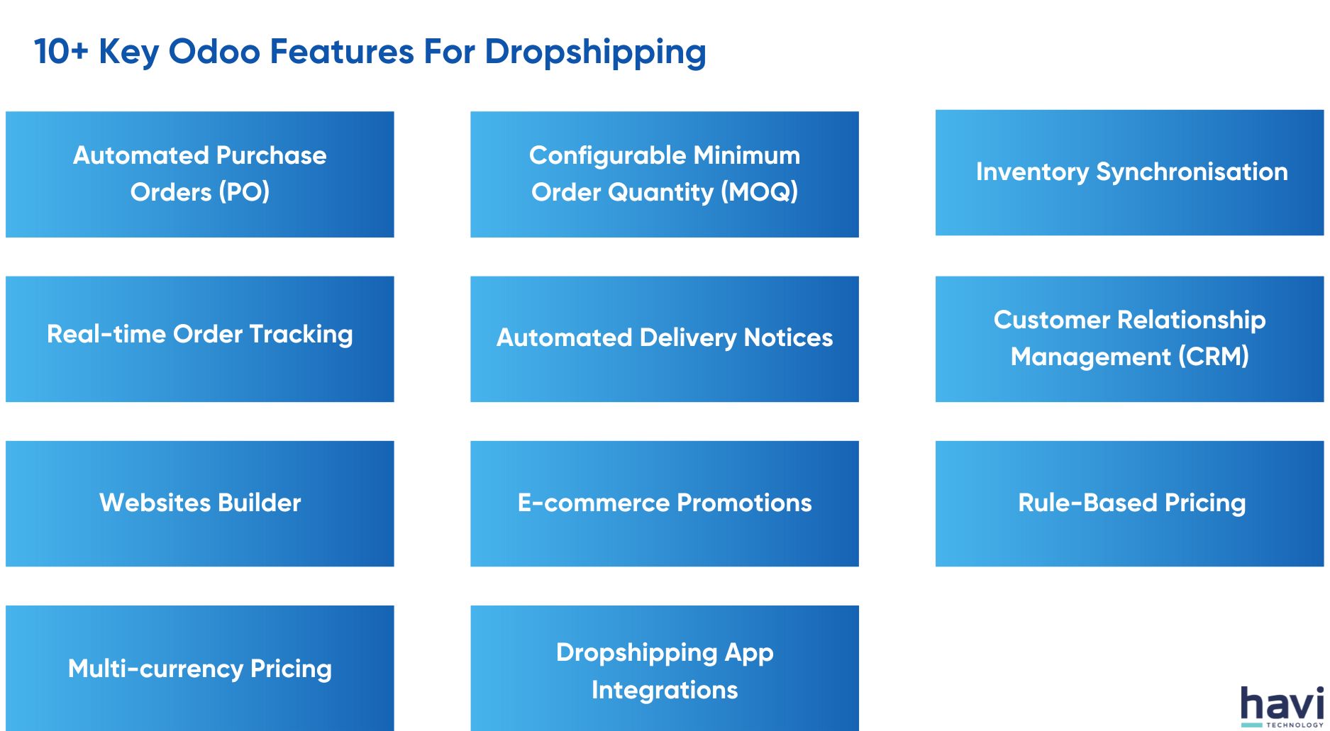 drop shipping odoo Havi Technology Pty Ltd