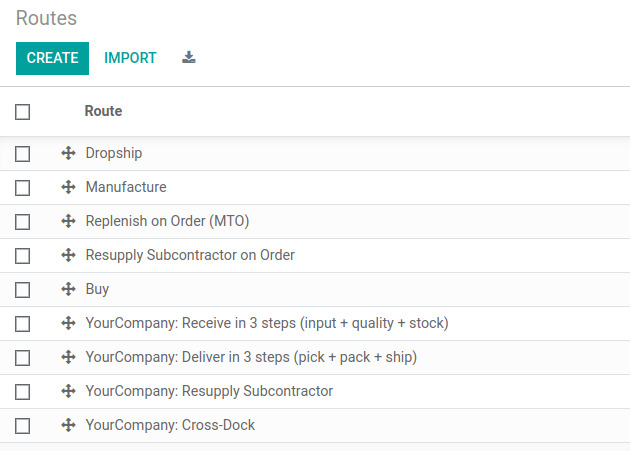 inventory odoo Havi Technology Pty Ltd