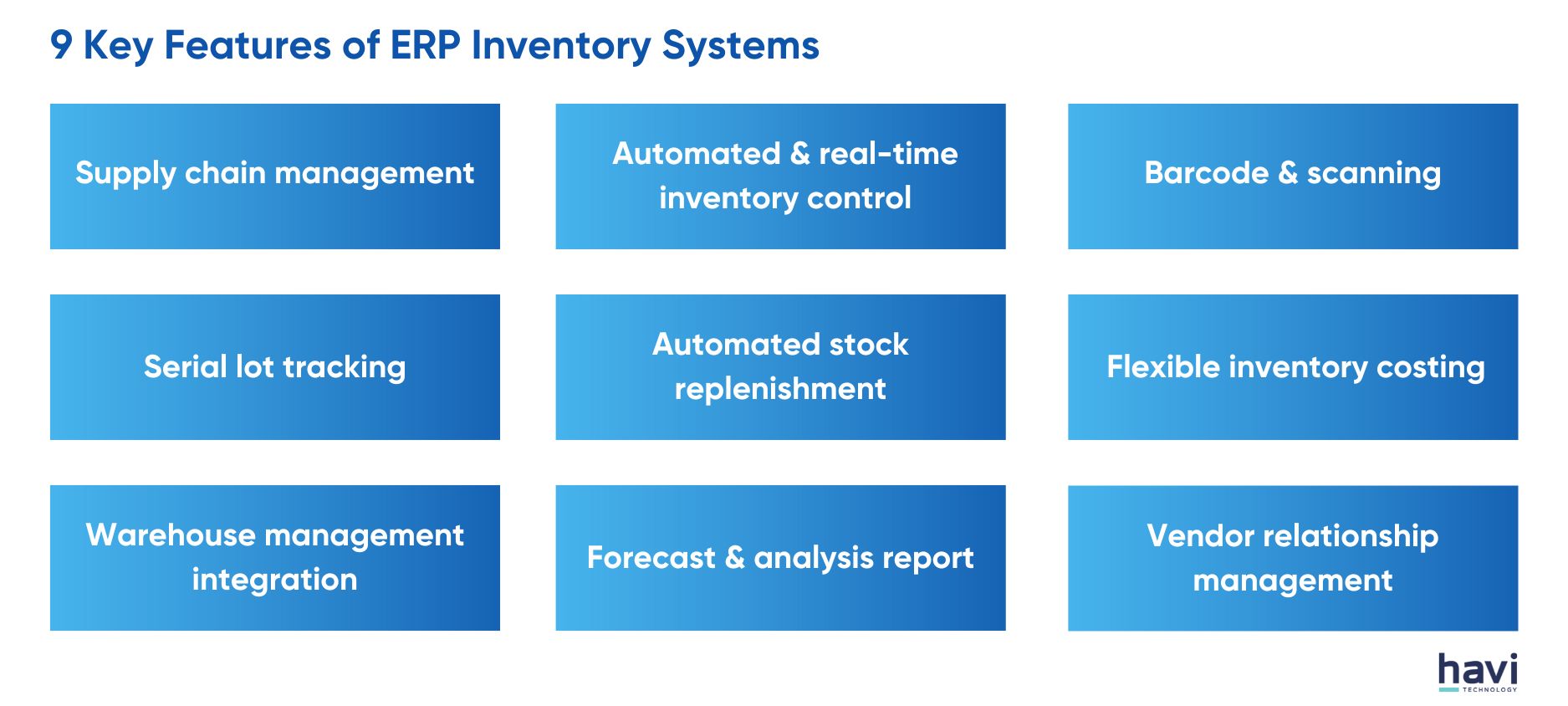 erp warehouse management system Havi Technology Pty Ltd