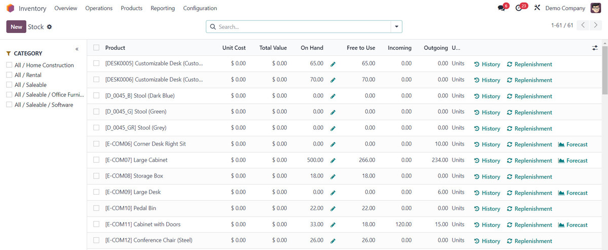 supply chain erp software Havi Technology Pty Ltd