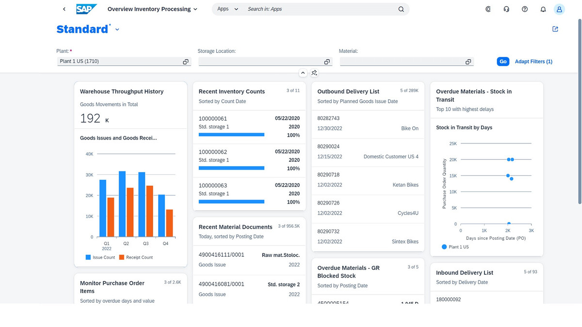 best erp system for supply chain management Havi Technology Pty Ltd