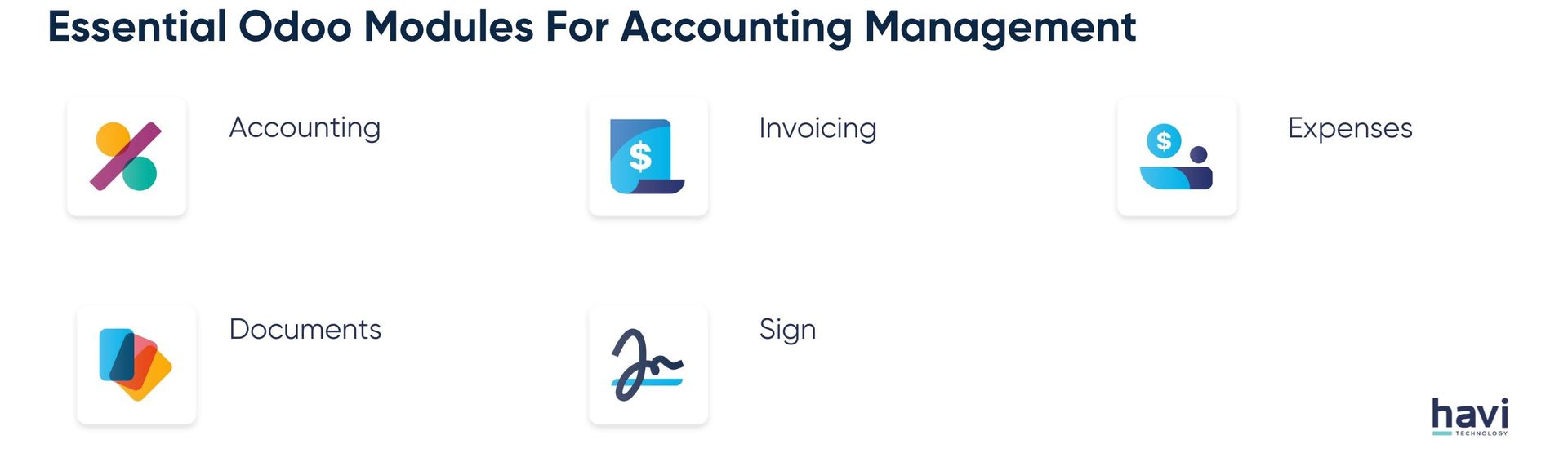 odoo accounting Havi Technology Pty Ltd