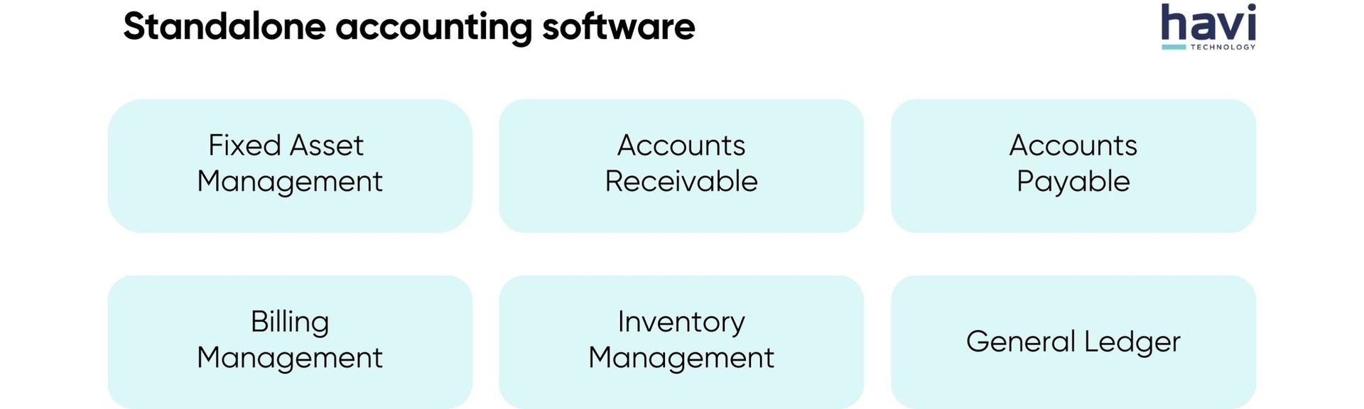 erp system accounting Havi Technology Pty Ltd