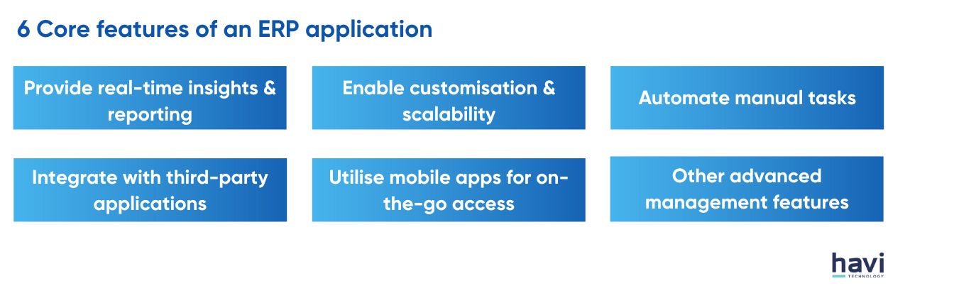 erp application Havi Technology Pty Ltd