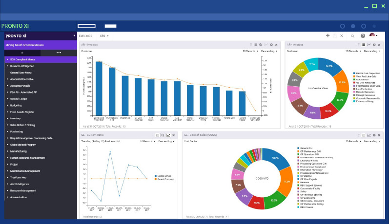 odoo construction management Havi Technology Pty Ltd