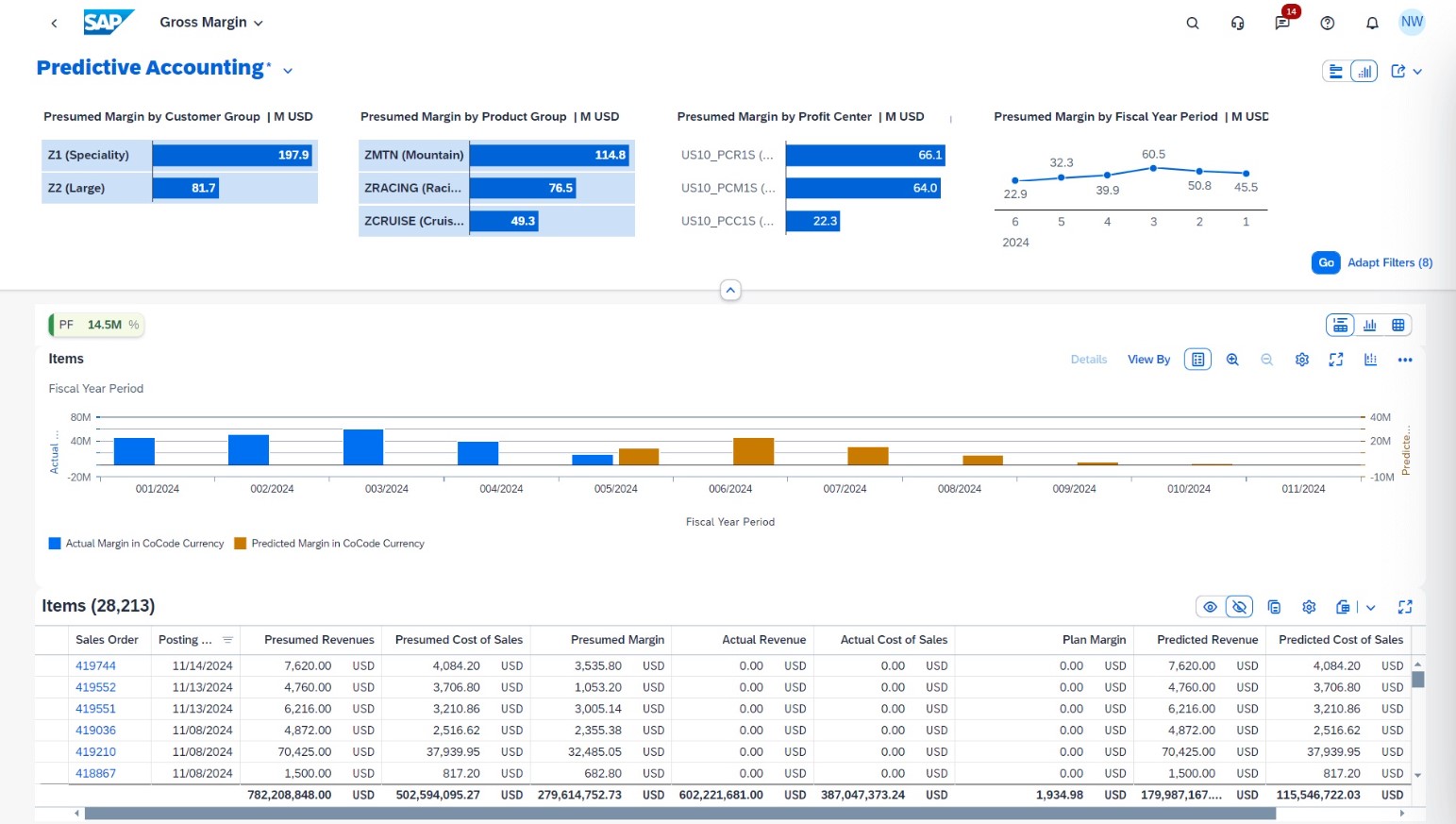 erp software for real estate company havi technology pty ltd