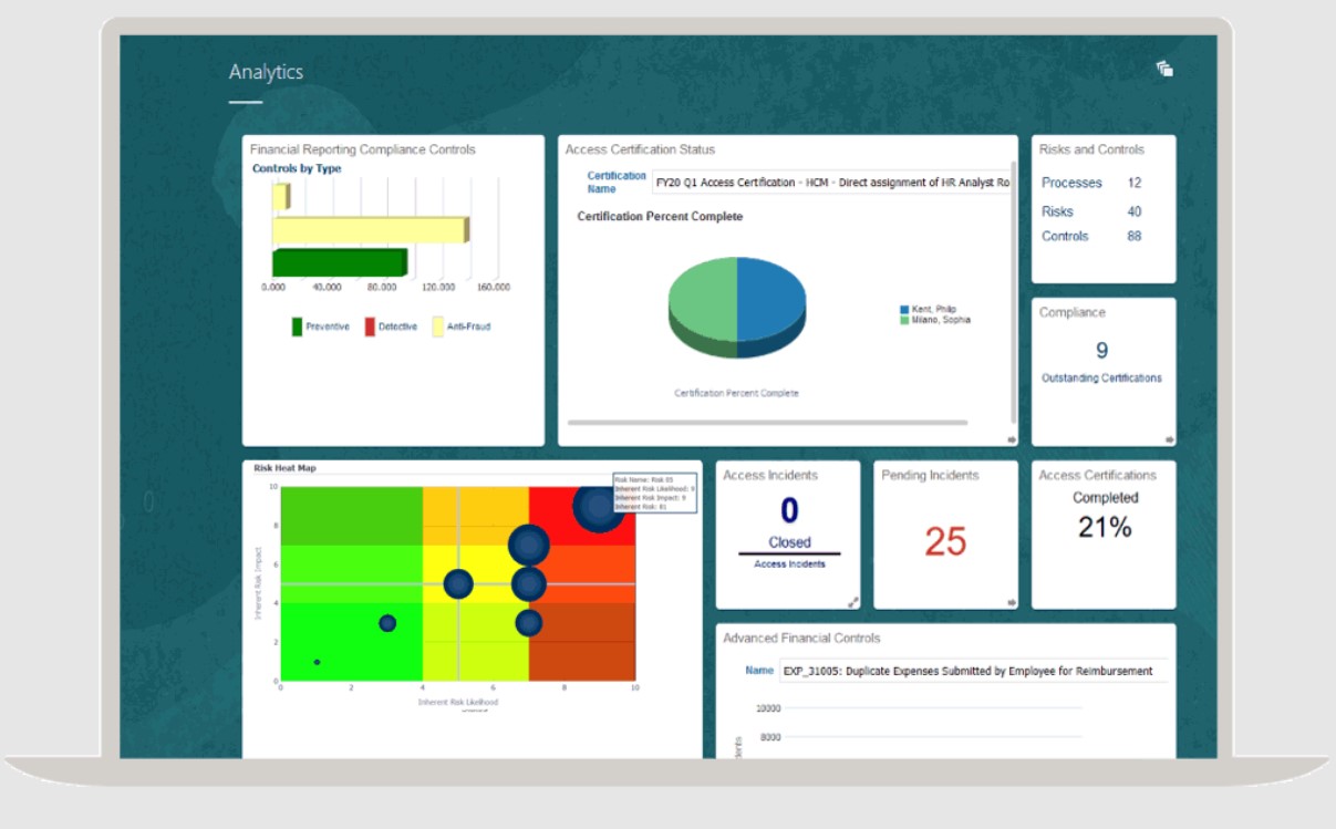 erp systems for pharmaceutical manufacturing havi technology pty ltd