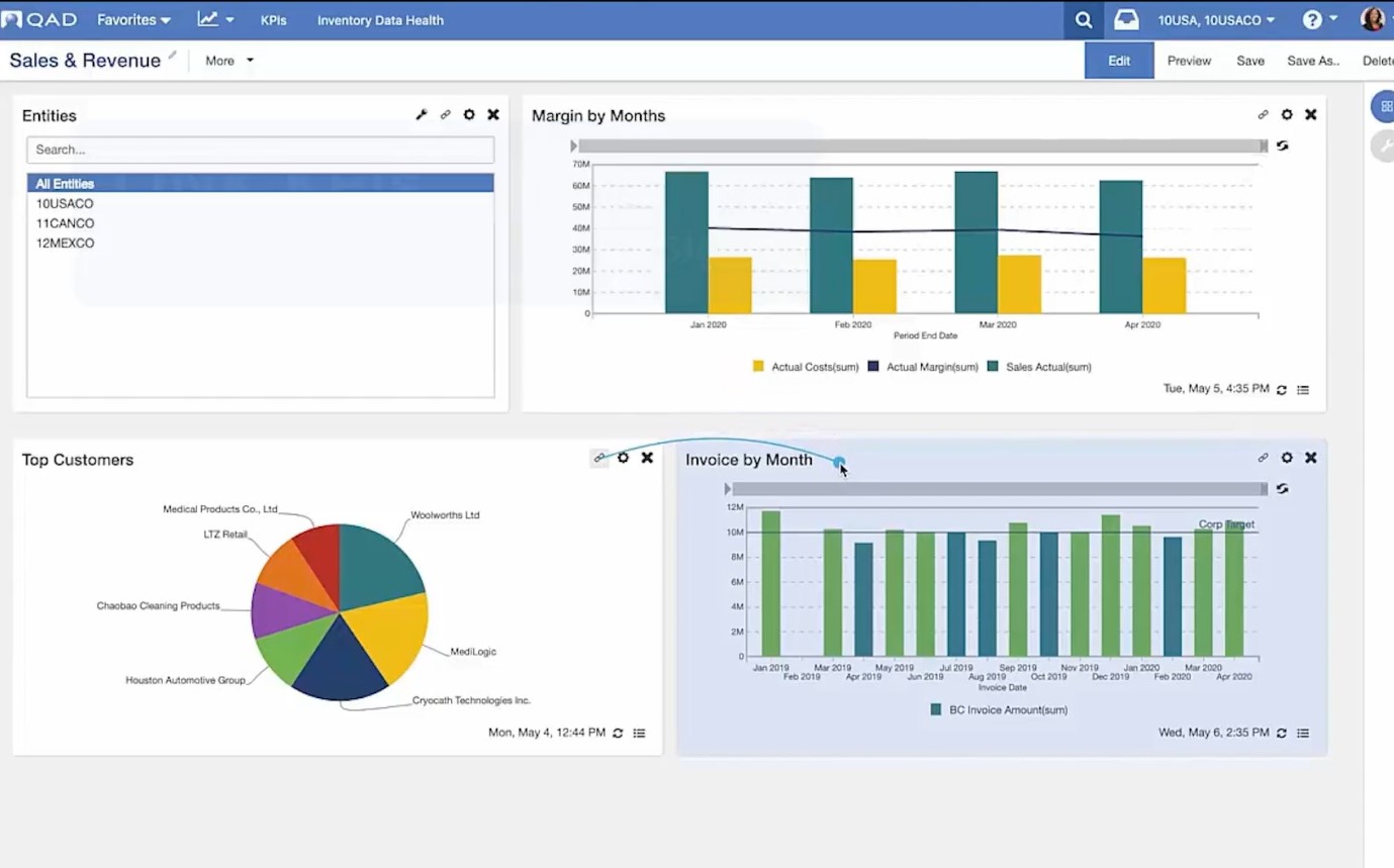 healthcare erp vendors havi technology pty ltd