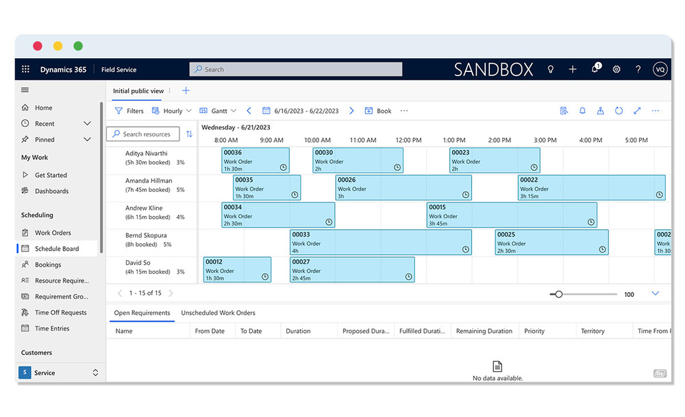 microsoft crm 365 havi technology pty ltd