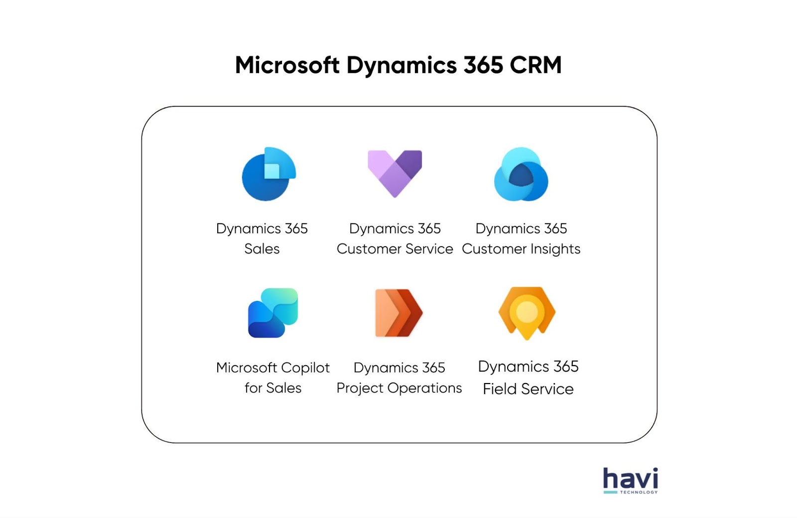 outlook crm office 365 Havi Technology Pty Ltd