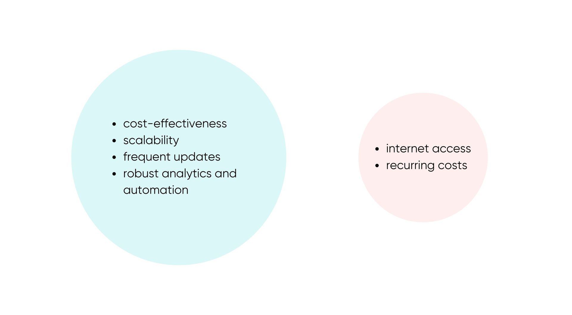 microsoft dynamics 365 customer engagement cloud havi technology pty ltd