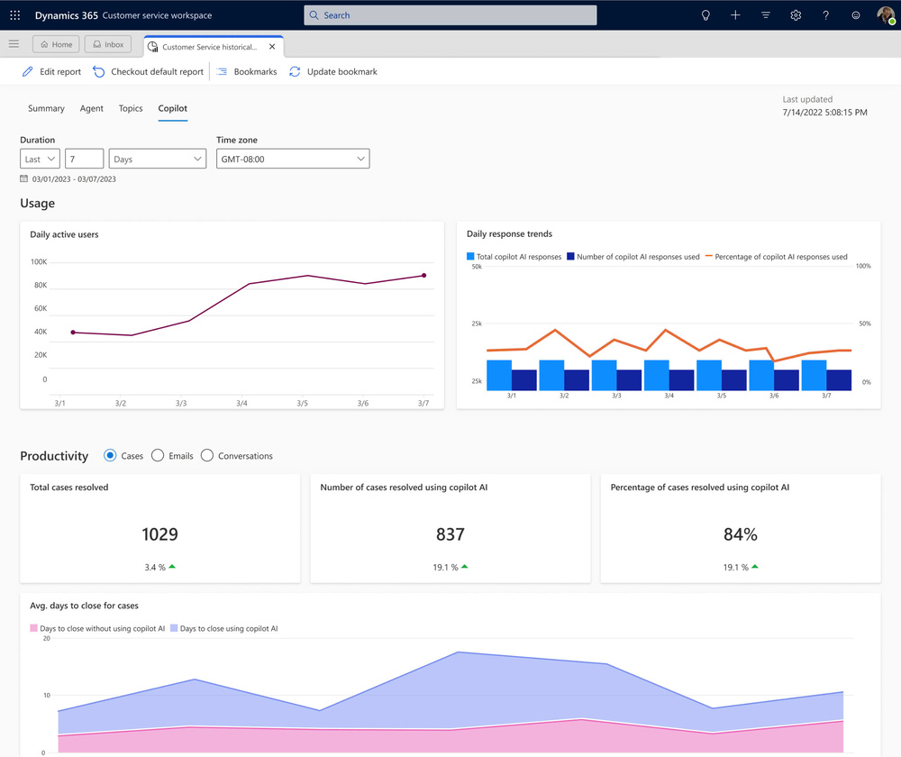 dynamics customer service pricing havi technology pty ltd