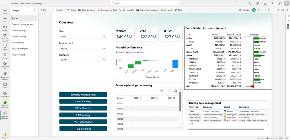 dynamics 365 finance and operations havi technology pty ltd