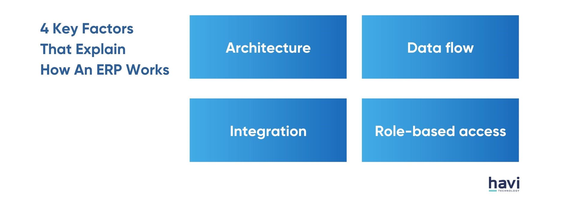 what is erp enterprise resource planning havi technology pty ltd