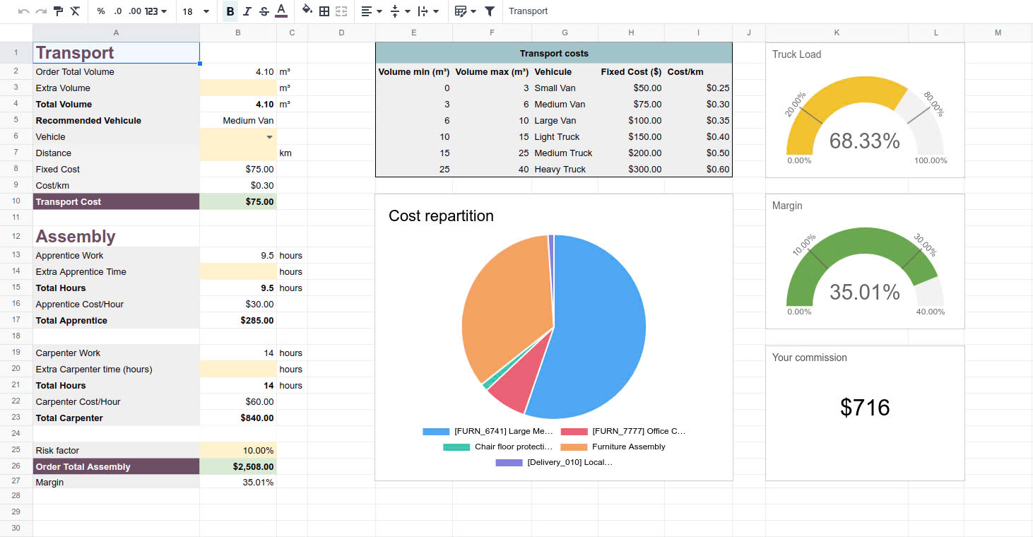 odoo 18 features Havi Technology Pty Ltd