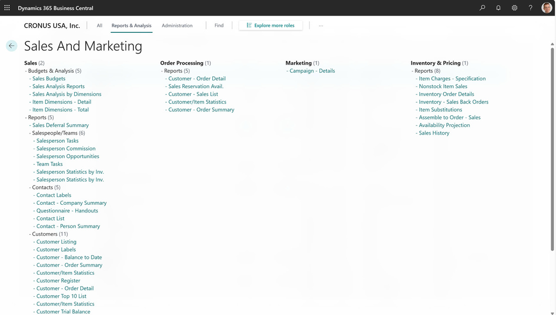 microsoft dynamics business central Havi Technology Pty Ltd