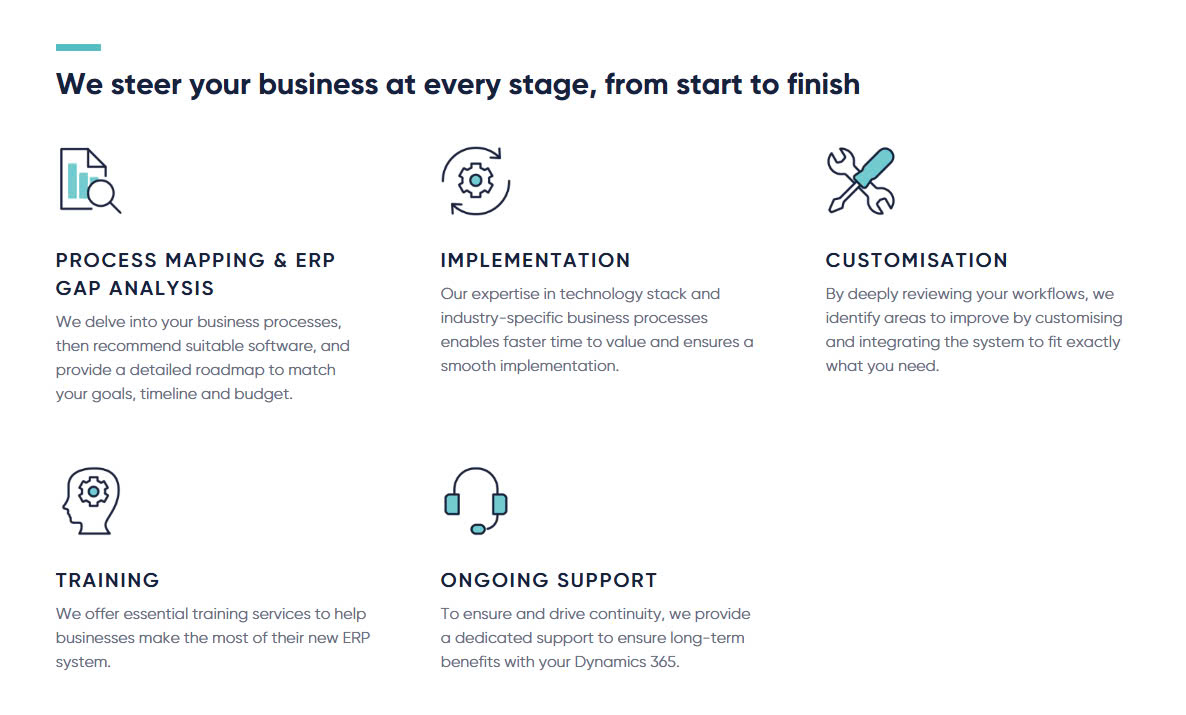 microsoft dynamics 365 business central partners Havi Technology Pty Ltd