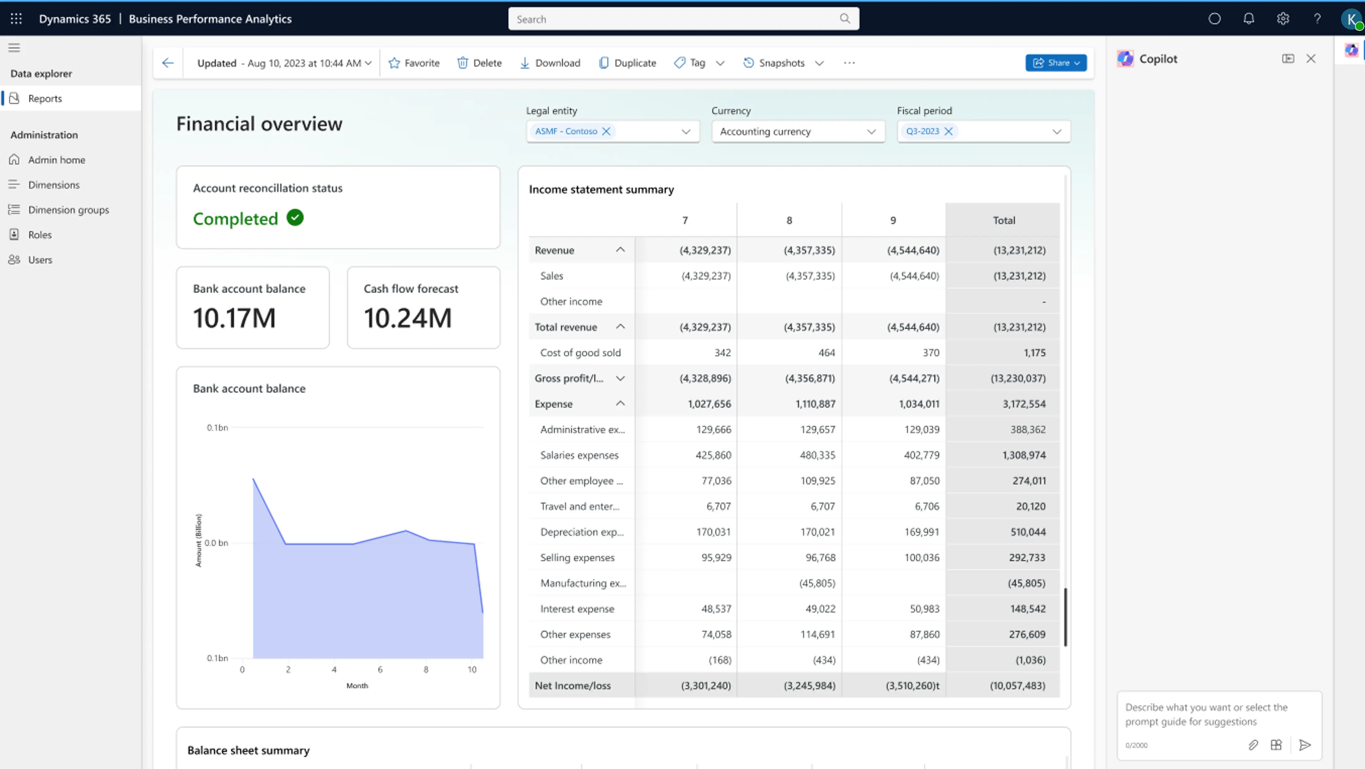 microsoft dynamics erp system Havi Technology Pty Ltd