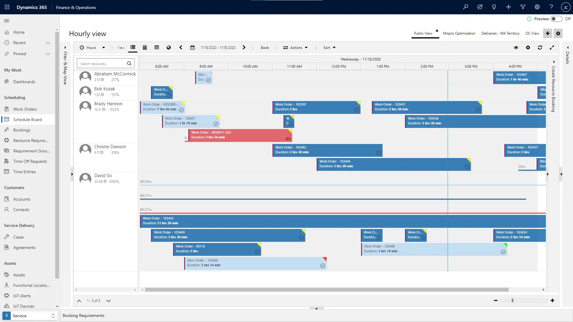 microsoft dynamics erp modules Havi Technology Pty Ltd