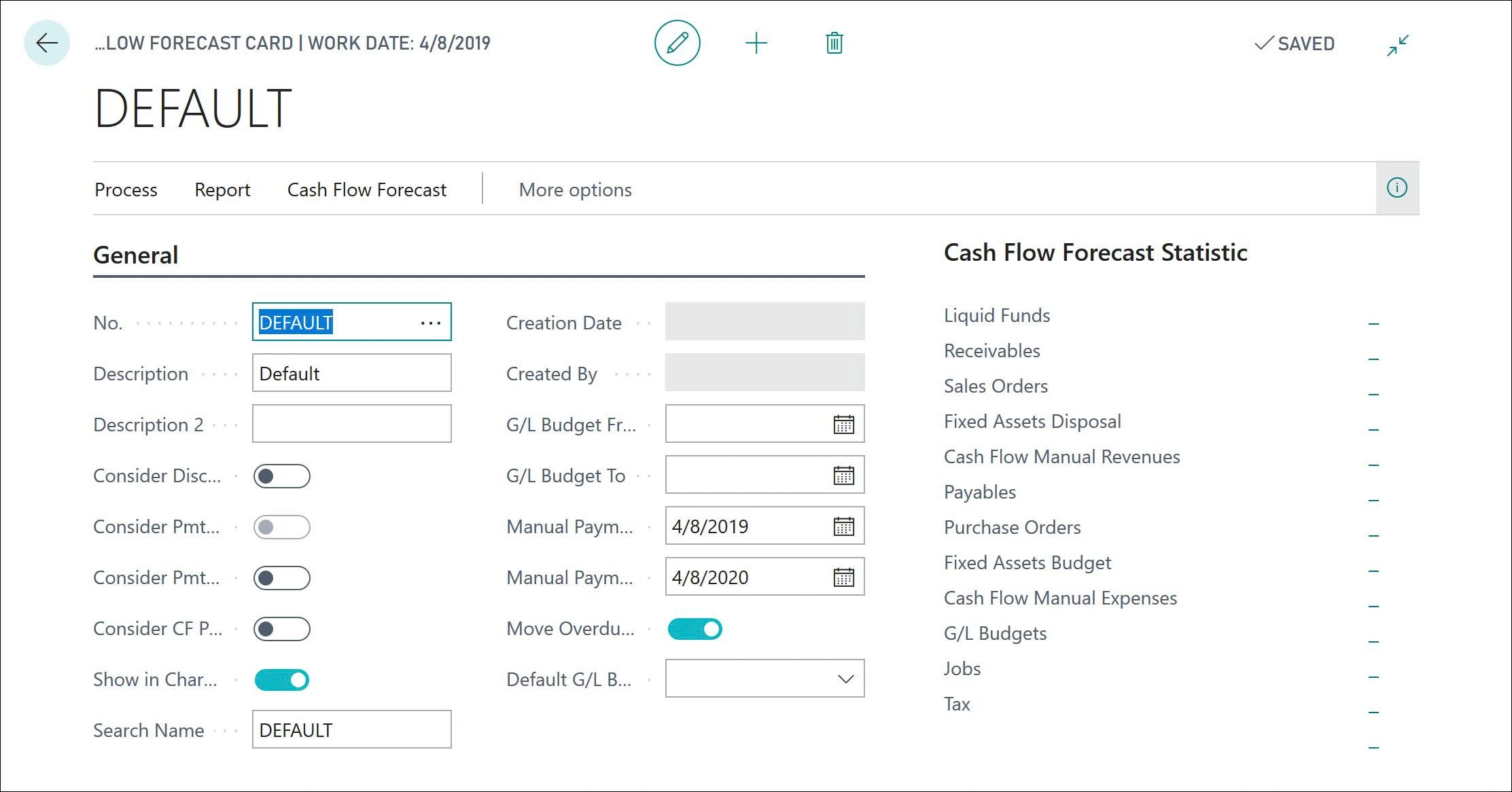 finance module in business central Havi Technology Pty Ltd