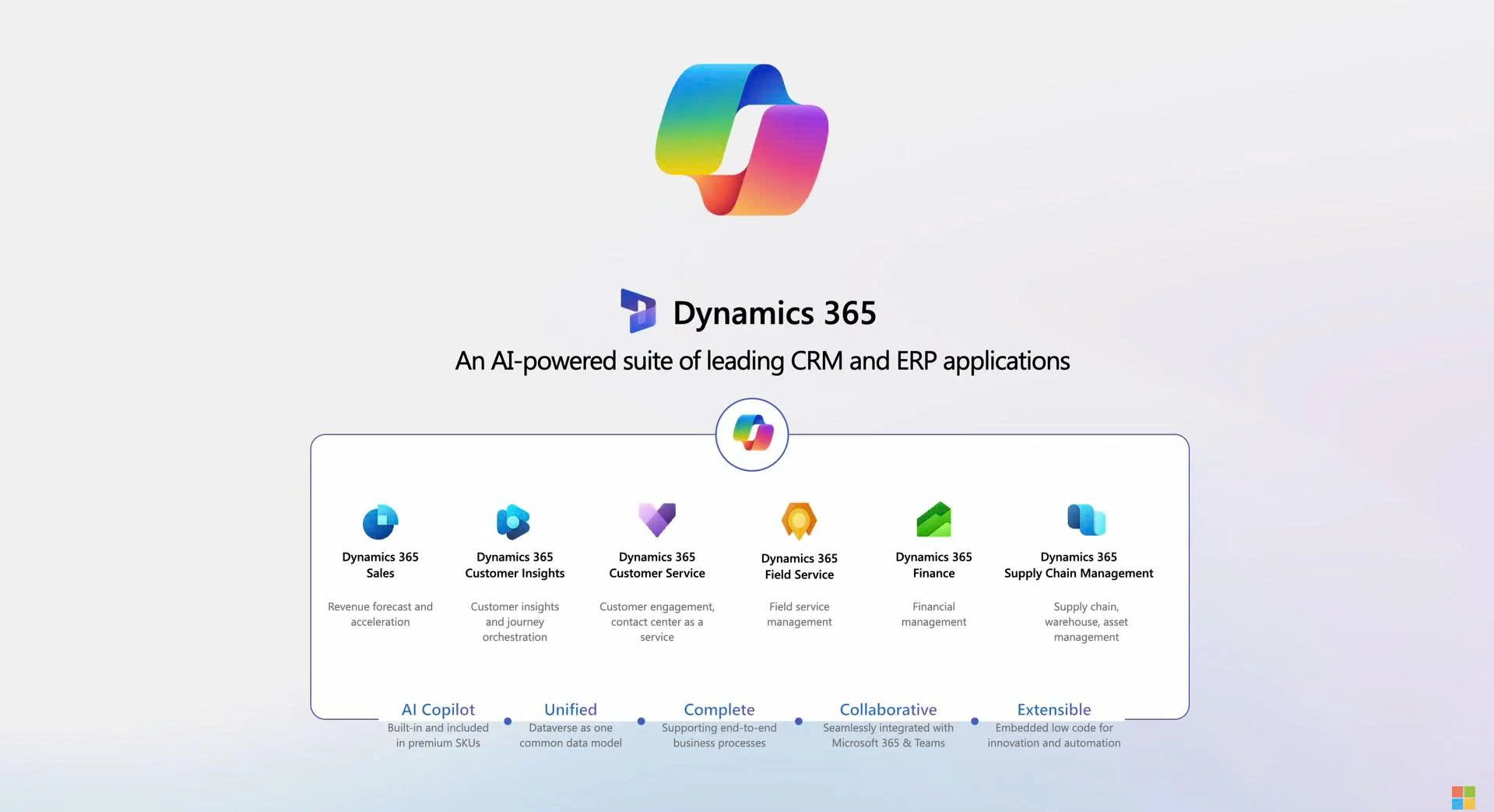 microsoft dynamics ai Havi Technology Pty Ltd