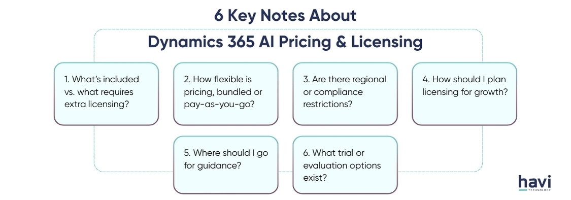 dynamics 365 ai