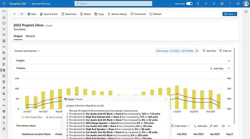 microsoft dynamics 365 supply chain management Havi Technology Pty Ltd