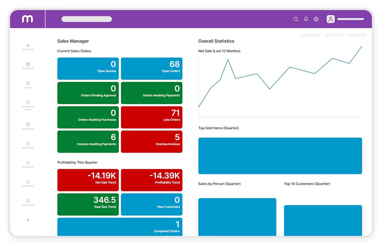 erp for service providers Havi Technology Pty Ltd