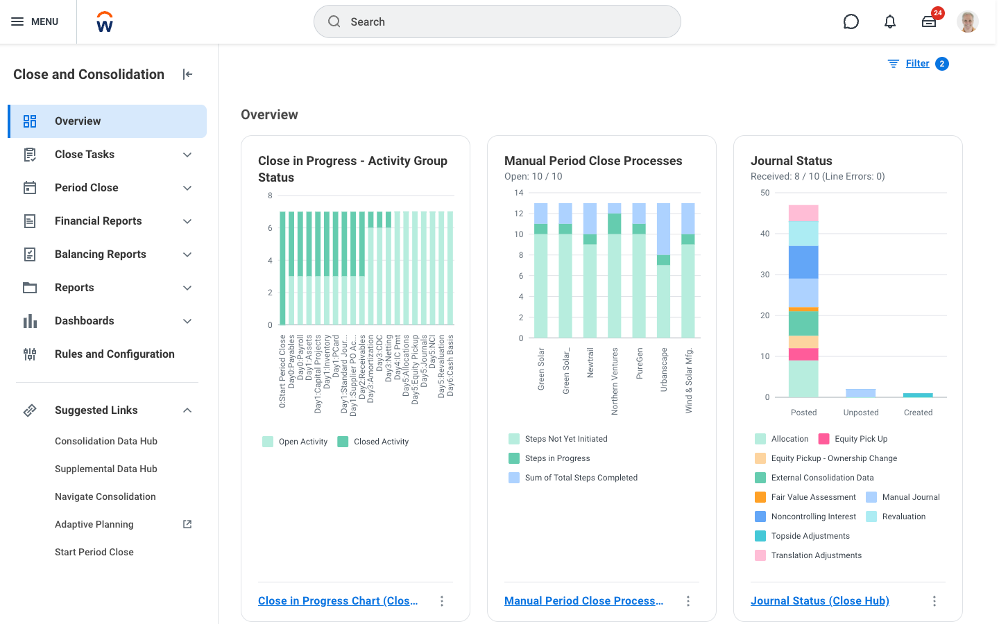 erp for saas companies Havi Technology Pty Ltd