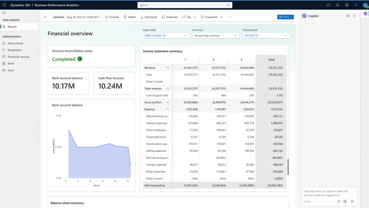 erp solutions company Havi Technology Pty Ltd