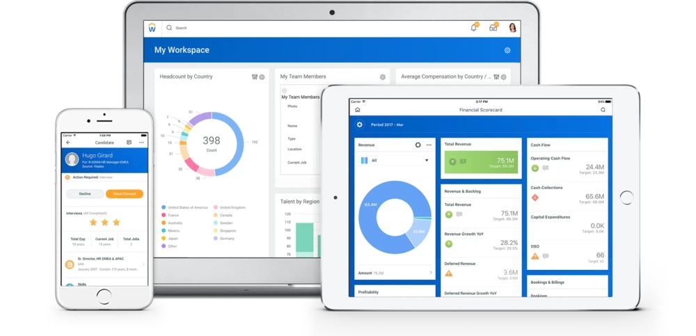 best erp for manufacturing Havi Technology Pty Ltd