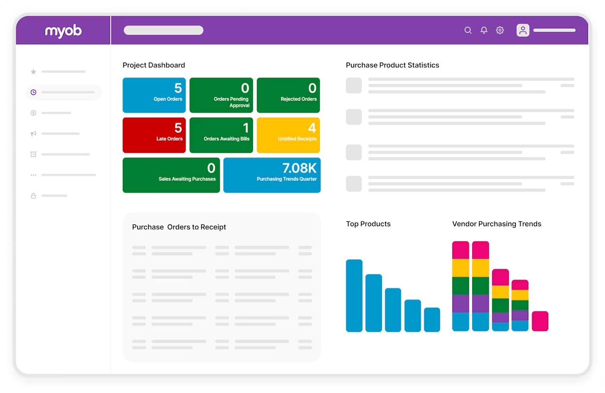 erp system in supply chain management Havi Technology Pty Ltd