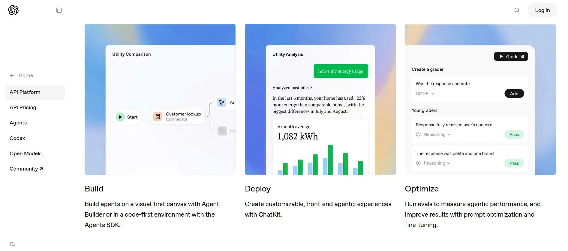 odoo Havi Technology Pty Ltd