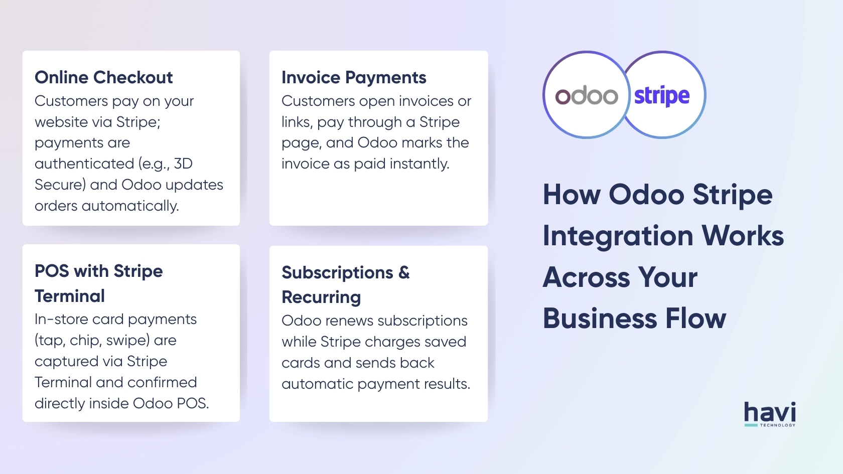 odoo Havi Technology Pty Ltd