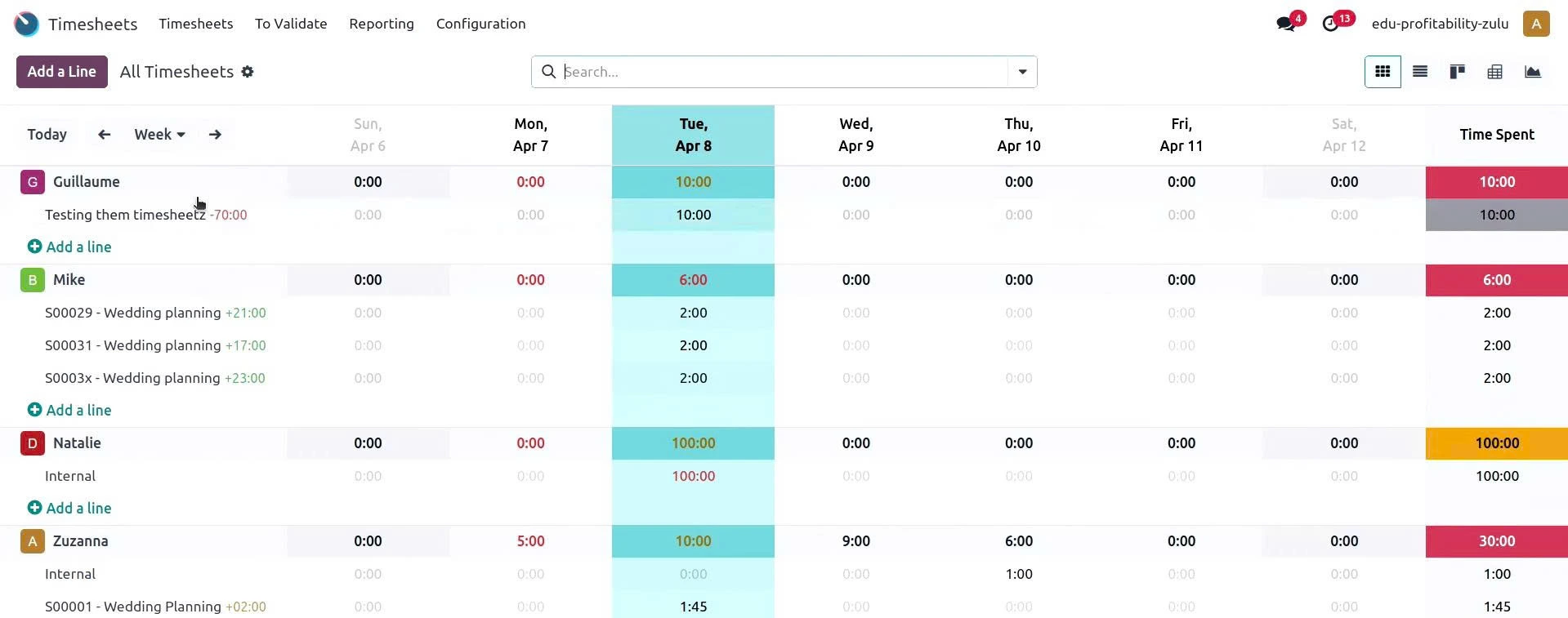 odoo construction project management Havi Technology Pty Ltd