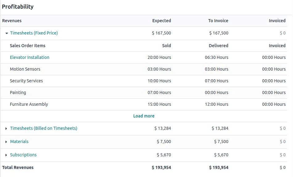 project odoo 15 Havi Technology Pty Ltd