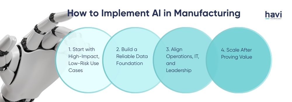 artificial intelligence and manufacturing Havi Technology Pty Ltd