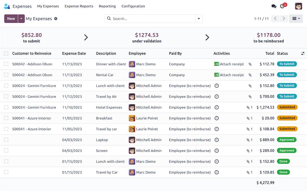 odoo human resources