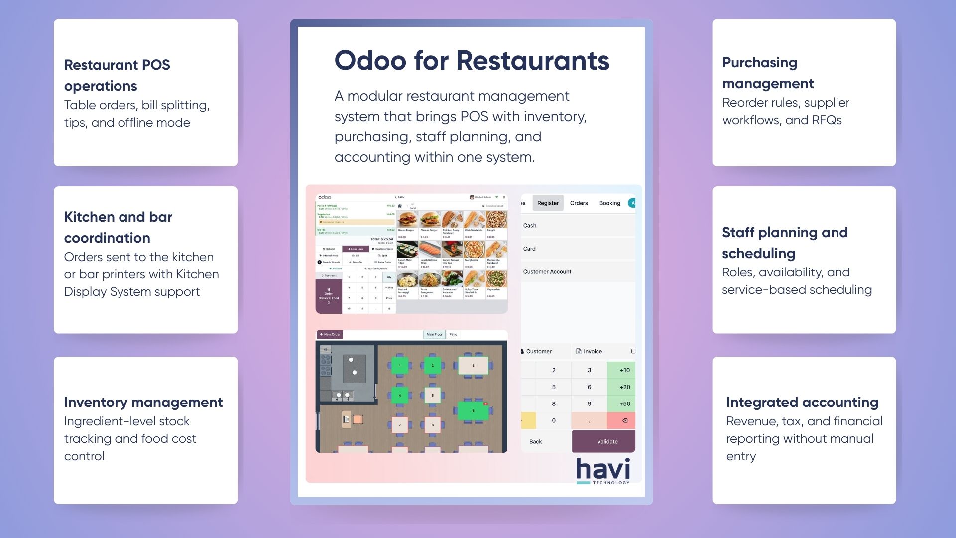odoo pos restaurant Havi Technology Pty Ltd