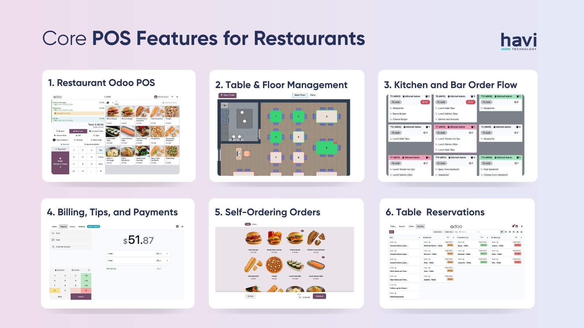 odoo restaurant Havi Technology Pty Ltd