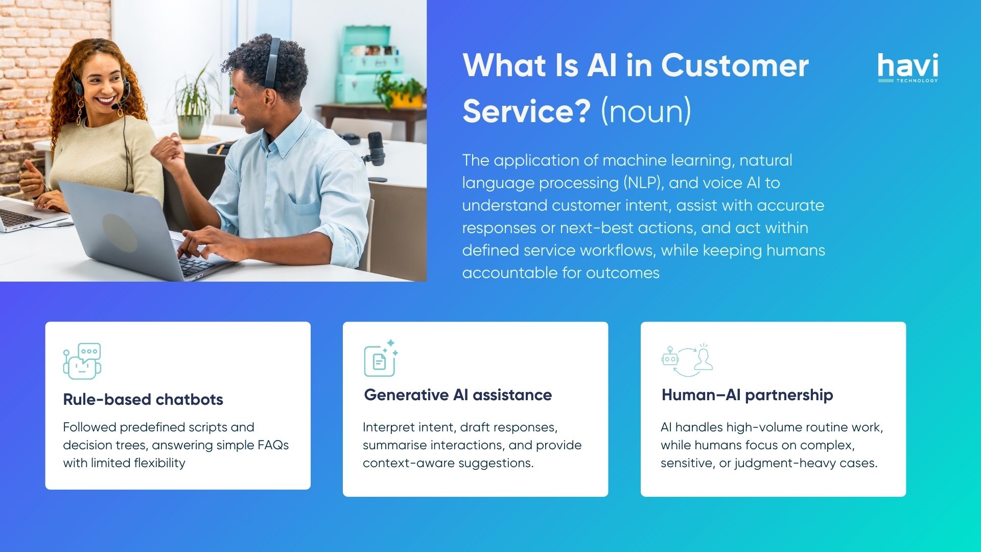 ai customer support havi technology pty ltd