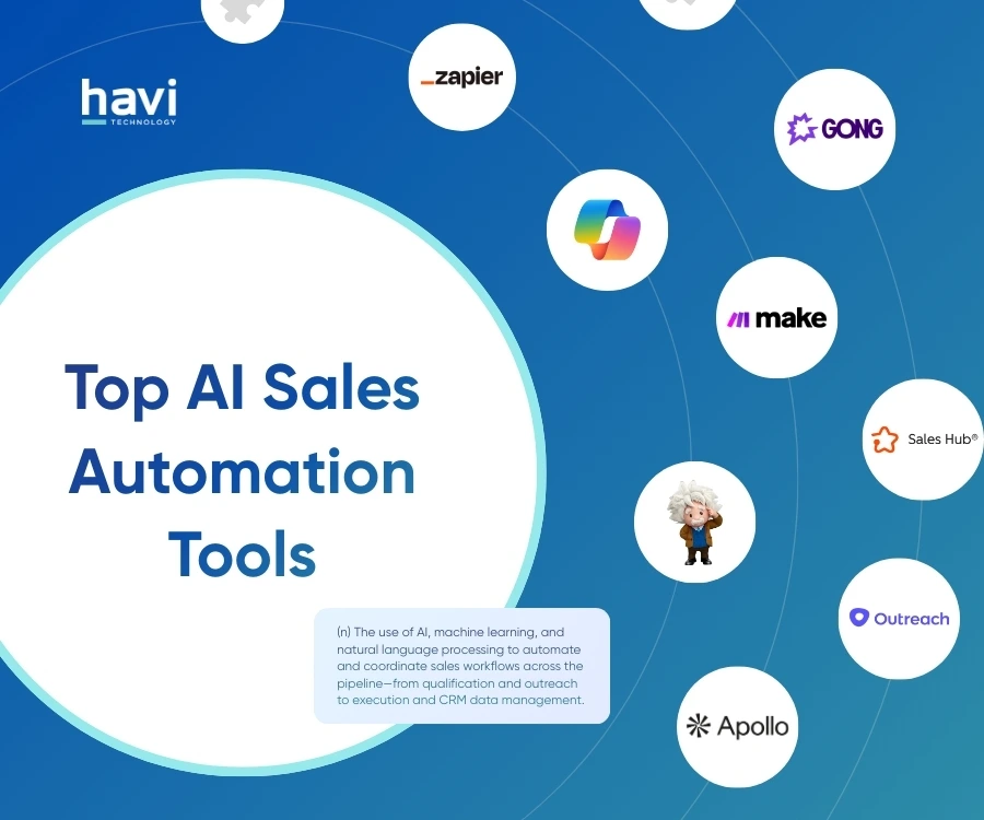 ai sales automation Havi Technology Pty Ltd