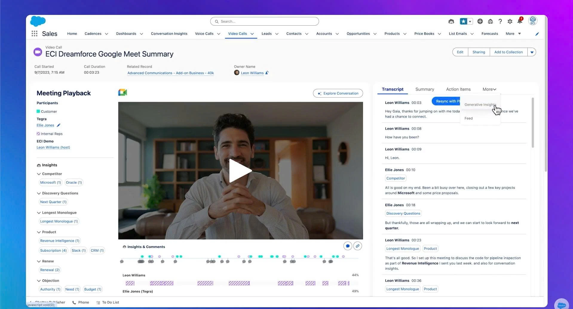 ai sales tools Havi Technology Pty Ltd