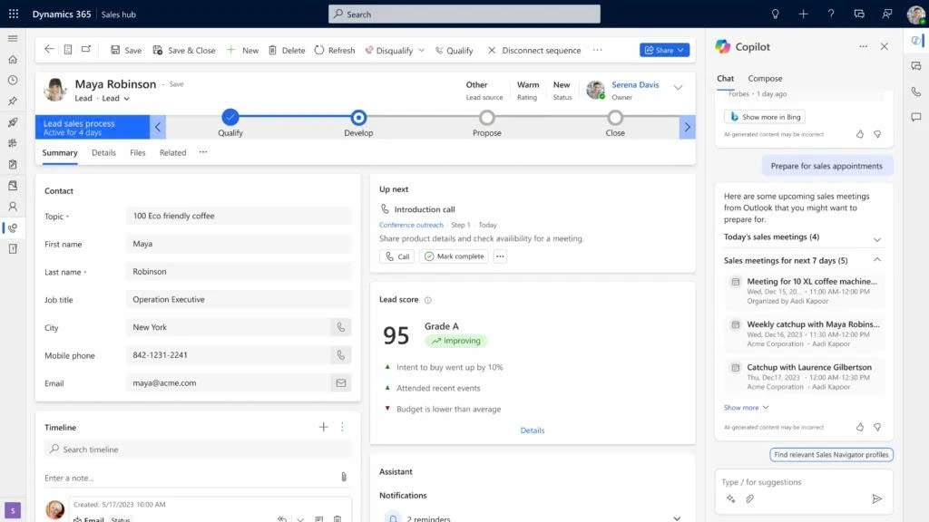 predictive sales ai Havi Technology Pty Ltd