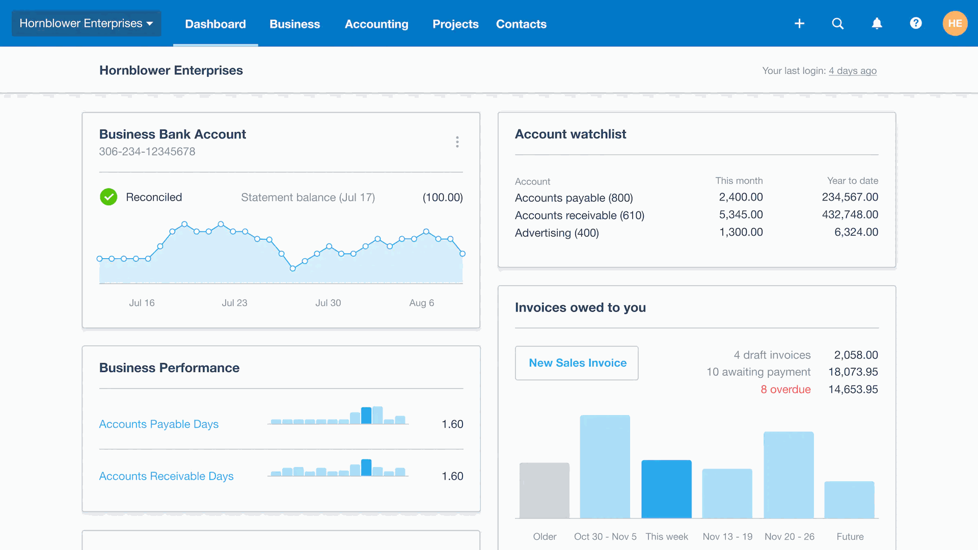 odoo erp Havi Technology Pty Ltd
