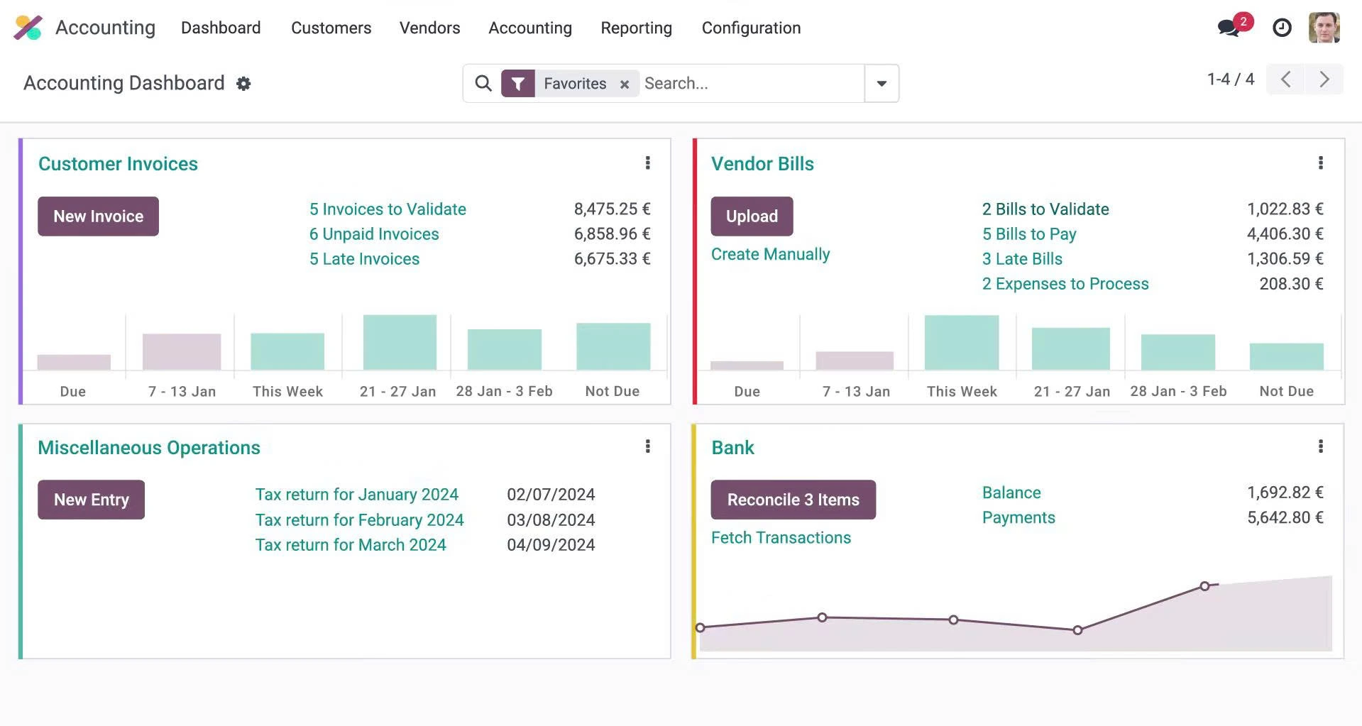 odoo website Havi Technology Pty Ltd