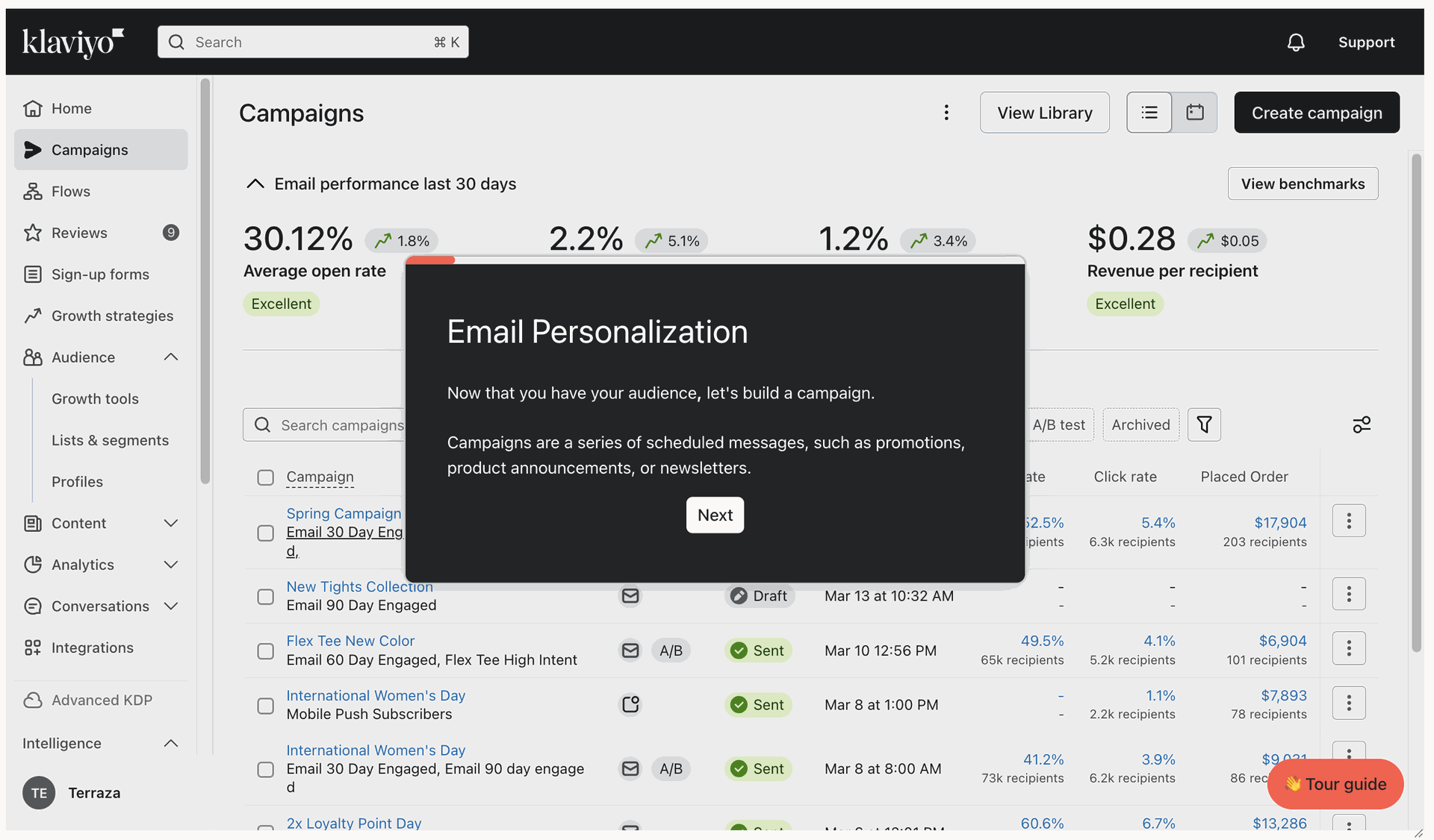 Klaviyo Havi Technology Pty Ltd