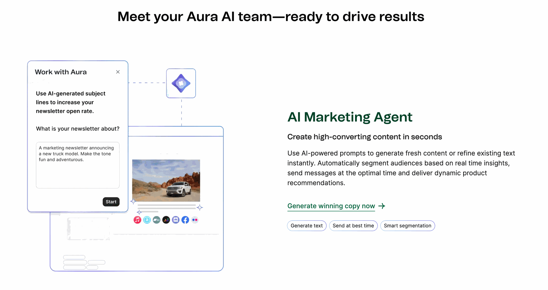 Brevo Havi Technology