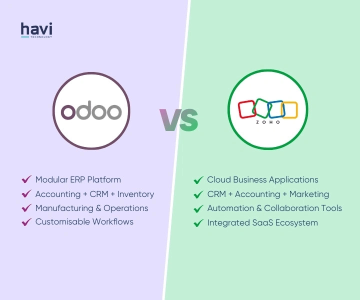 odoo vs zoho havi technology pty ltd