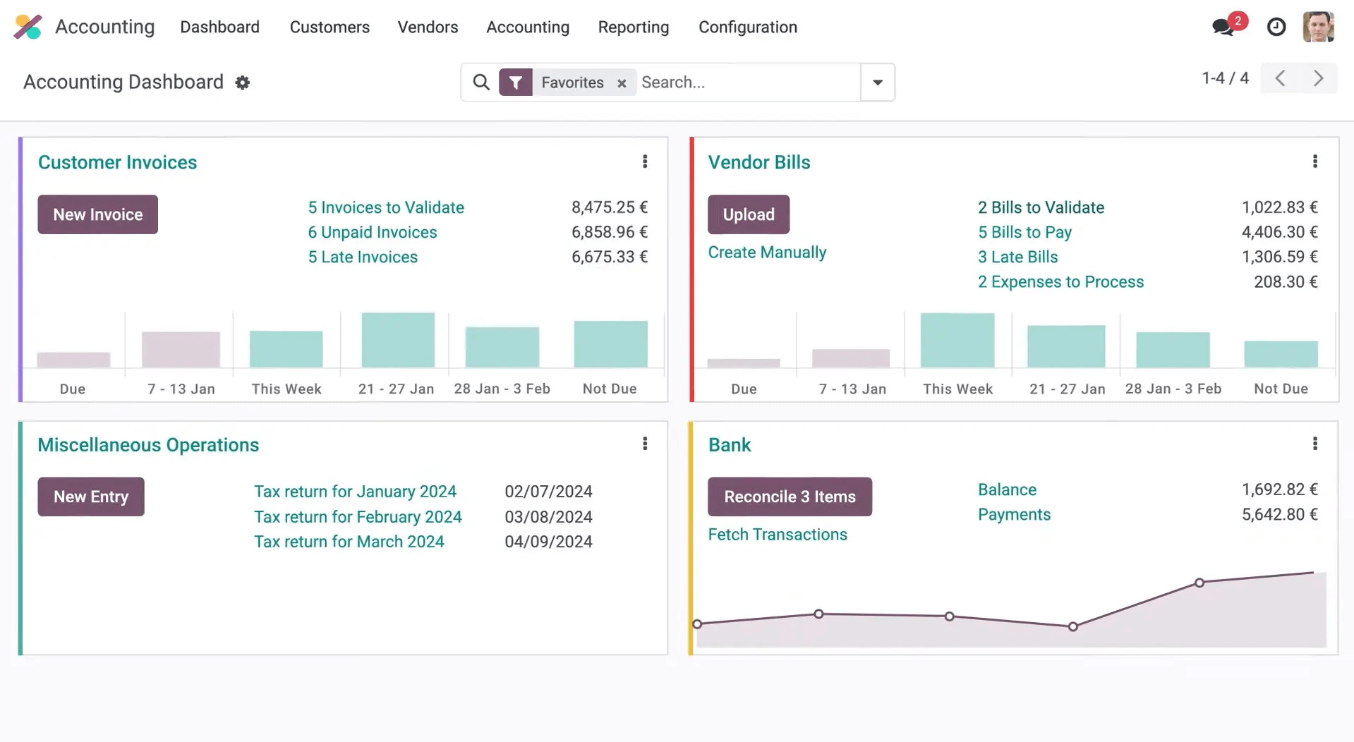 odoo crm vs zoho crm havi technology pty ltd